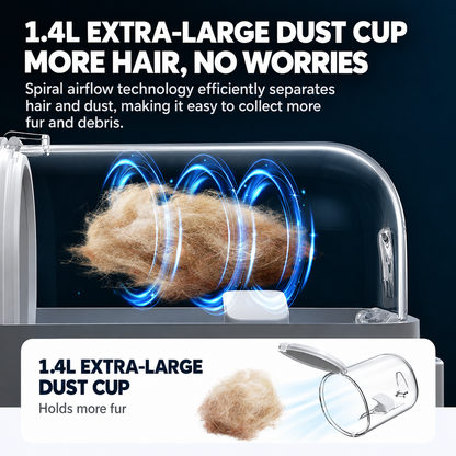 5-in-1 Pet Grooming Vacuum Kit – White