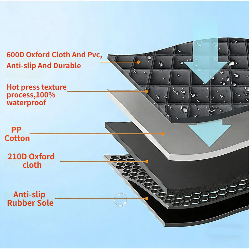 Waterproof Dog Car Seat Protector – 135x148cm Hammock with Storage Pockets & Mesh Window